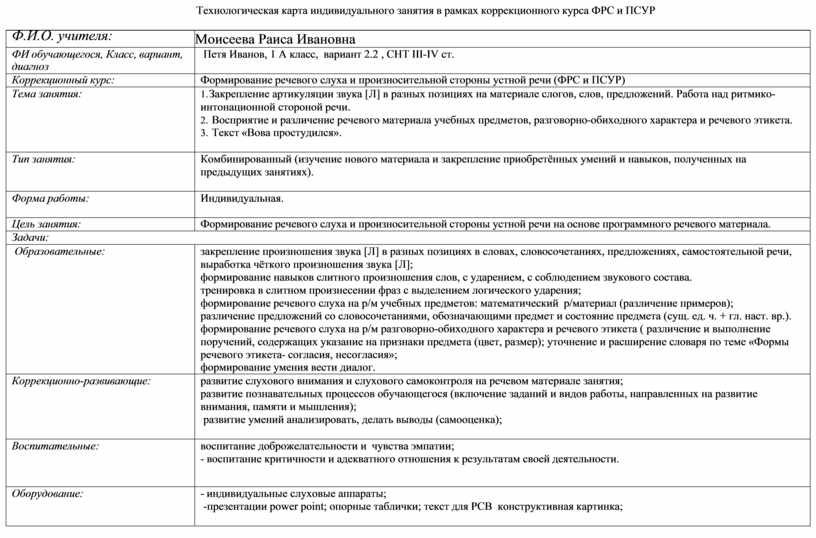 Технологическая карта коррекционного занятия учителя дефектолога в школе