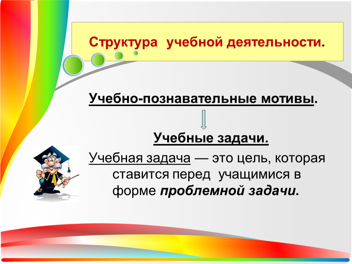 Анкета мотивация учебной деятельности. Структура учебного задания. Познавательные мотивы учебной деятельности. Учебно-Познавательные мотивы.