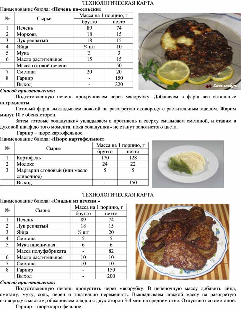 Сборник инструкционных и технологических карт по Технологии