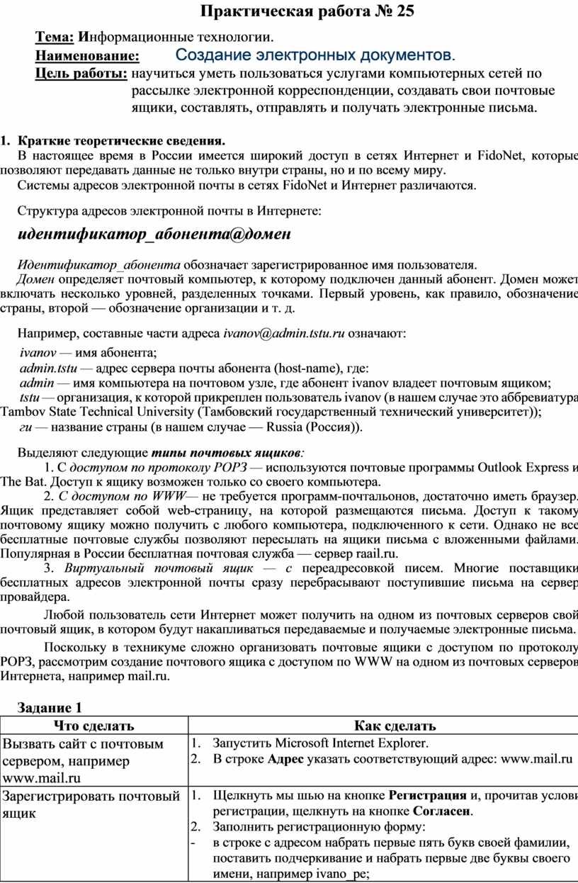 Практическая работа № 25 Тема:
