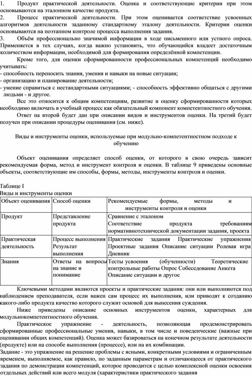 Продукт практической деятельности