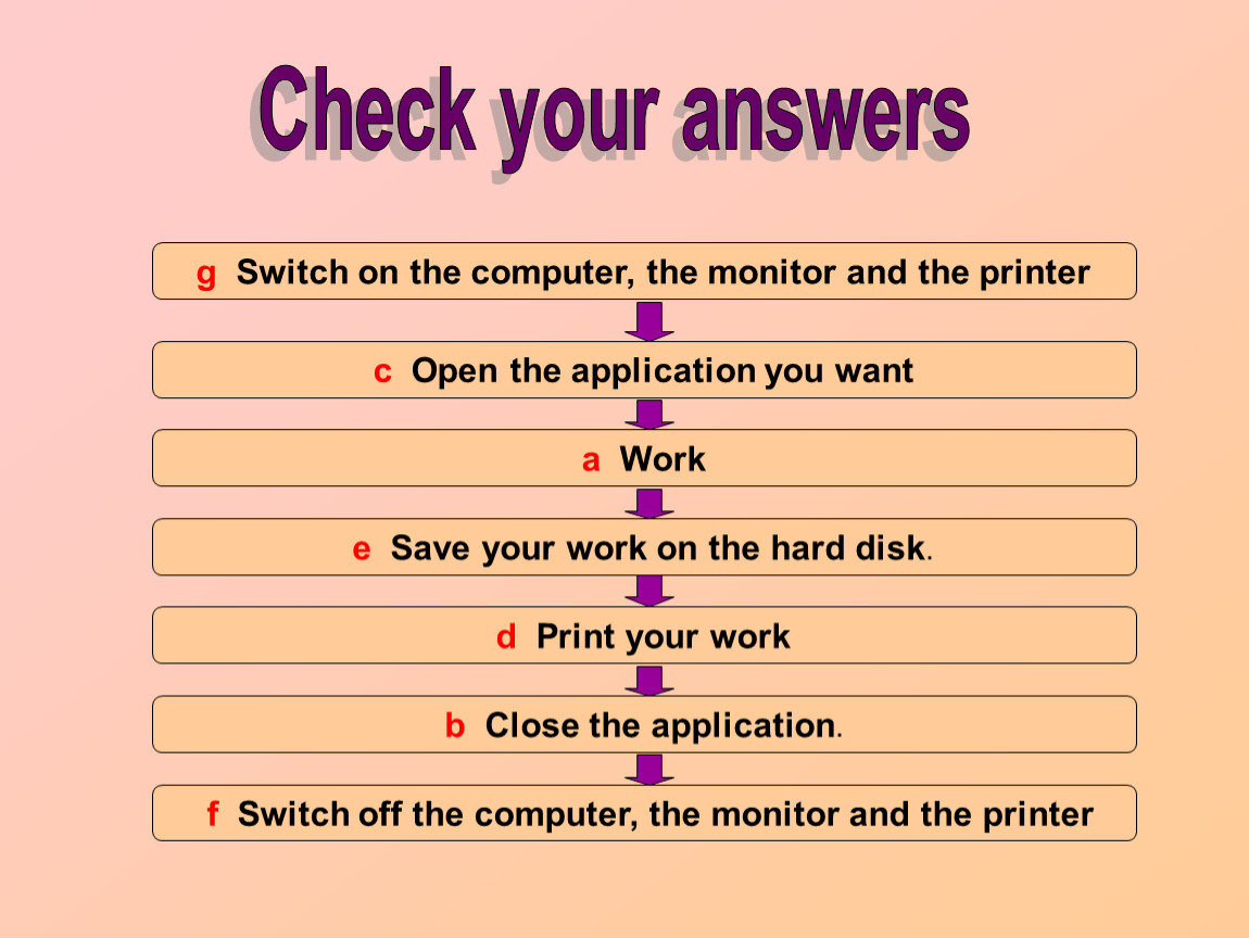 Computers in our life. Computers in our Life презентация. План урока на тему Computing. Computer in our Life ppt. Switch on the Computer.