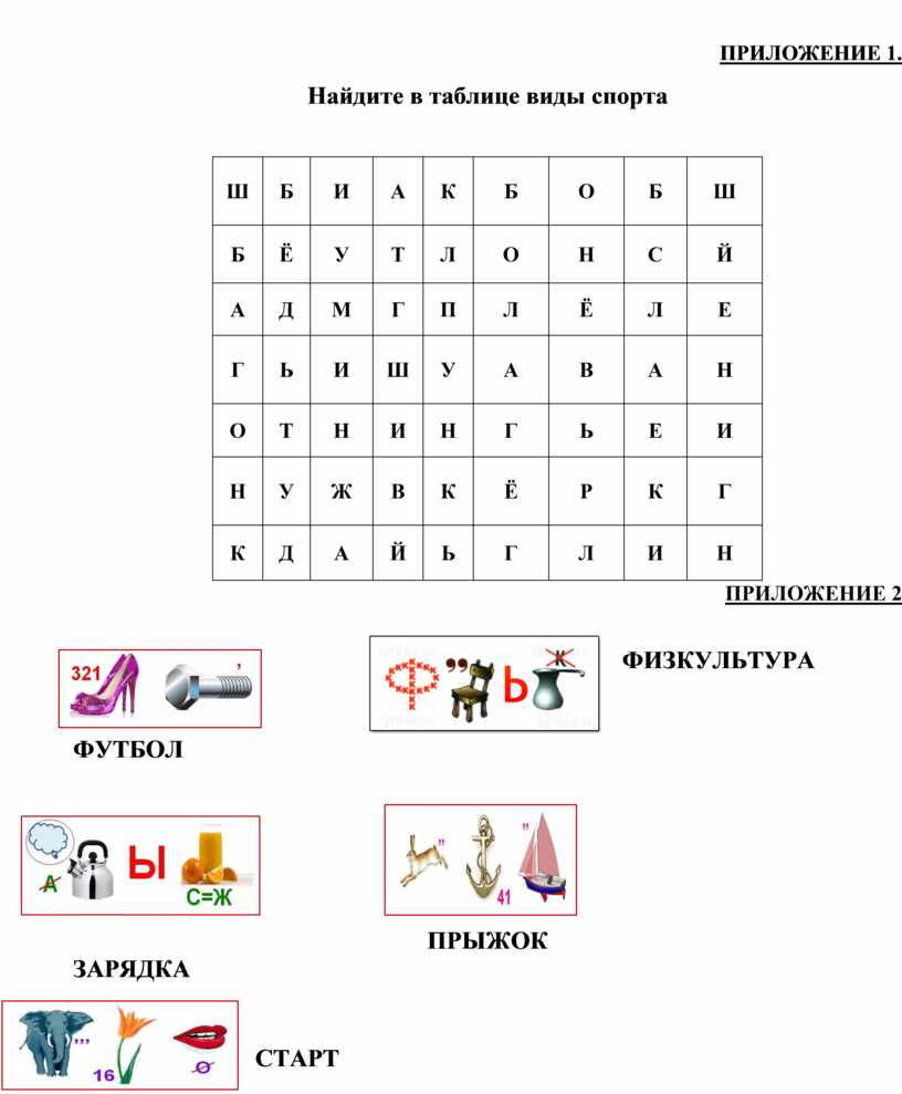 Брейн-ринг по физической культуре 