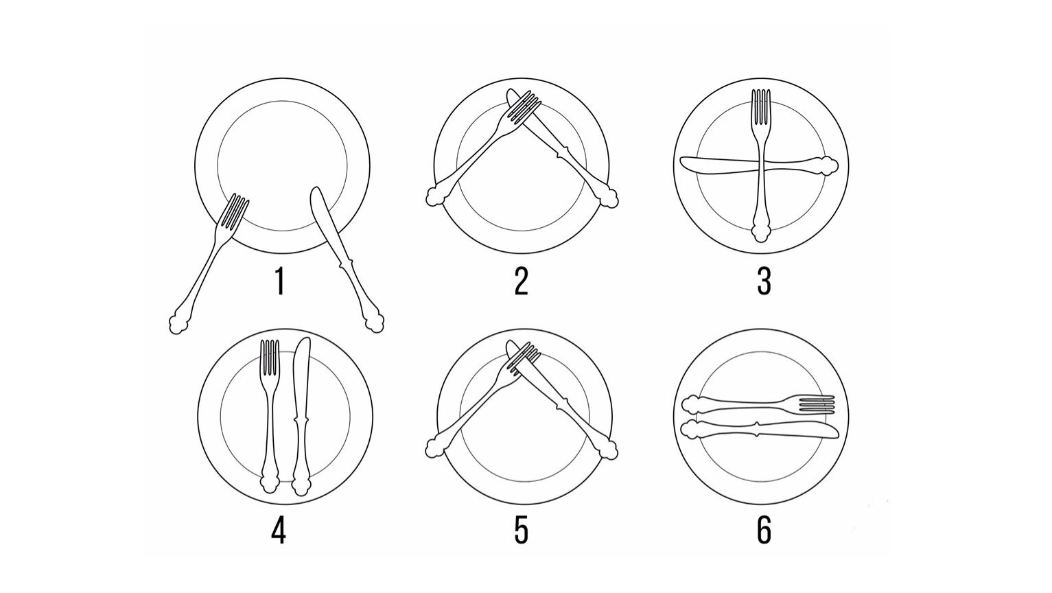 расположение вилок и ножей на столе