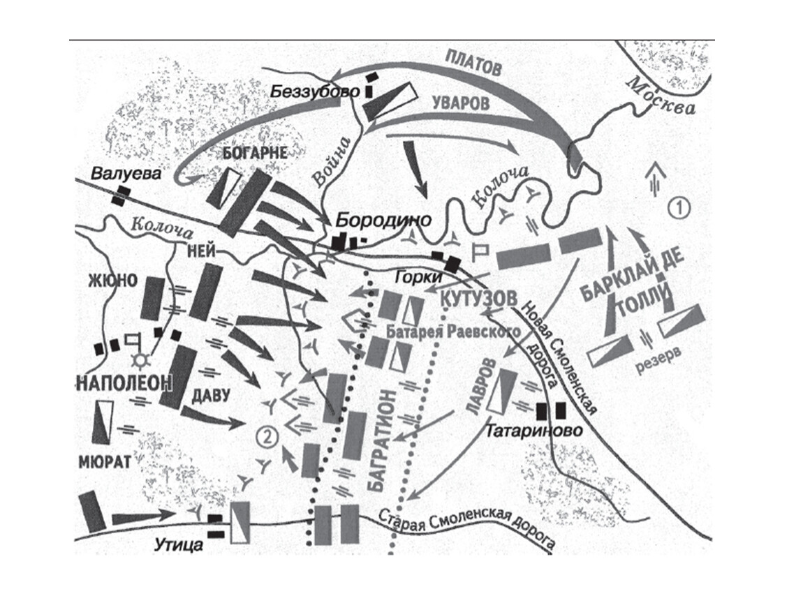 Московская битва карта егэ по истории