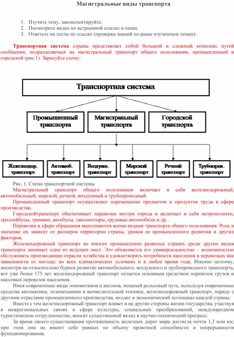 Лекция по теме 