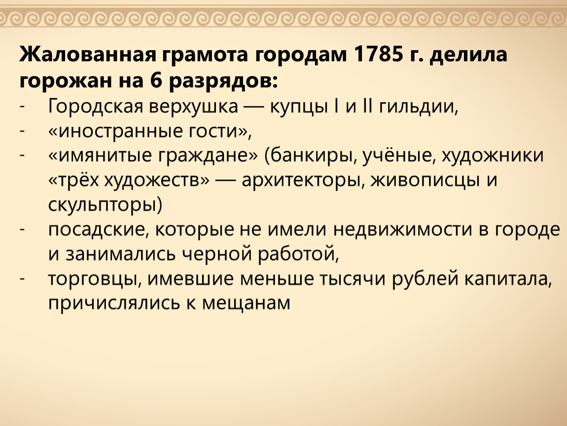 6 разрядов горожан. Жалованные грамоты городам Екатерины 2. Жалованная грамота городам Екатерины 2 итоги. Жалованная грамота городам 1785 г.. Жалованной грамоты городам 1785.