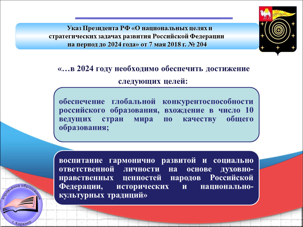 Указ 809 ценности. Стратегические национальные приоритеты цели и задачи. Национальные цели развития Российской Федерации на период до 2030 года. Национальные цели развития России. Национальные проекты РФ цели и задачи.