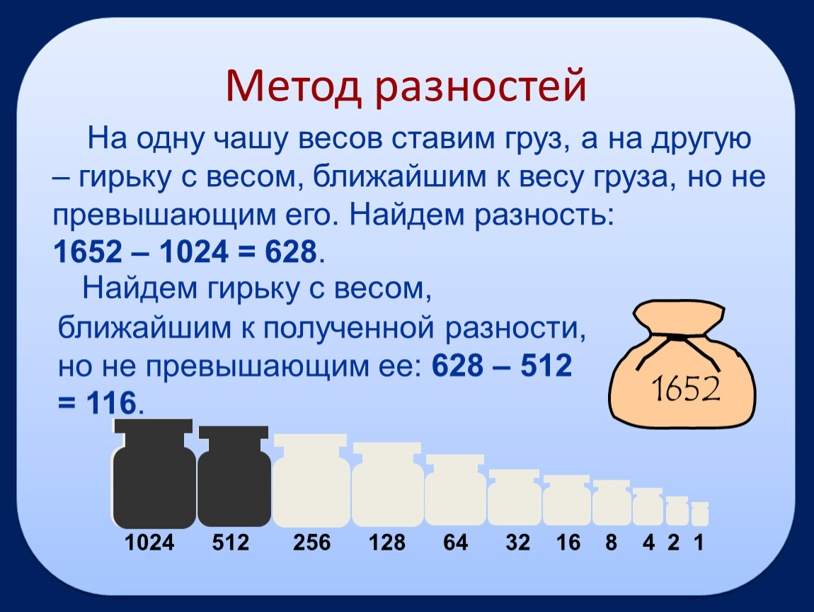 Вес взят. Метод разностей. Метод разностей в информатике 8 класс. Метод разности Информатика. Разность весов.