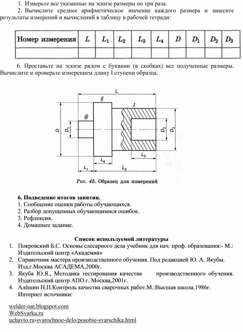 Размеры на эскизе