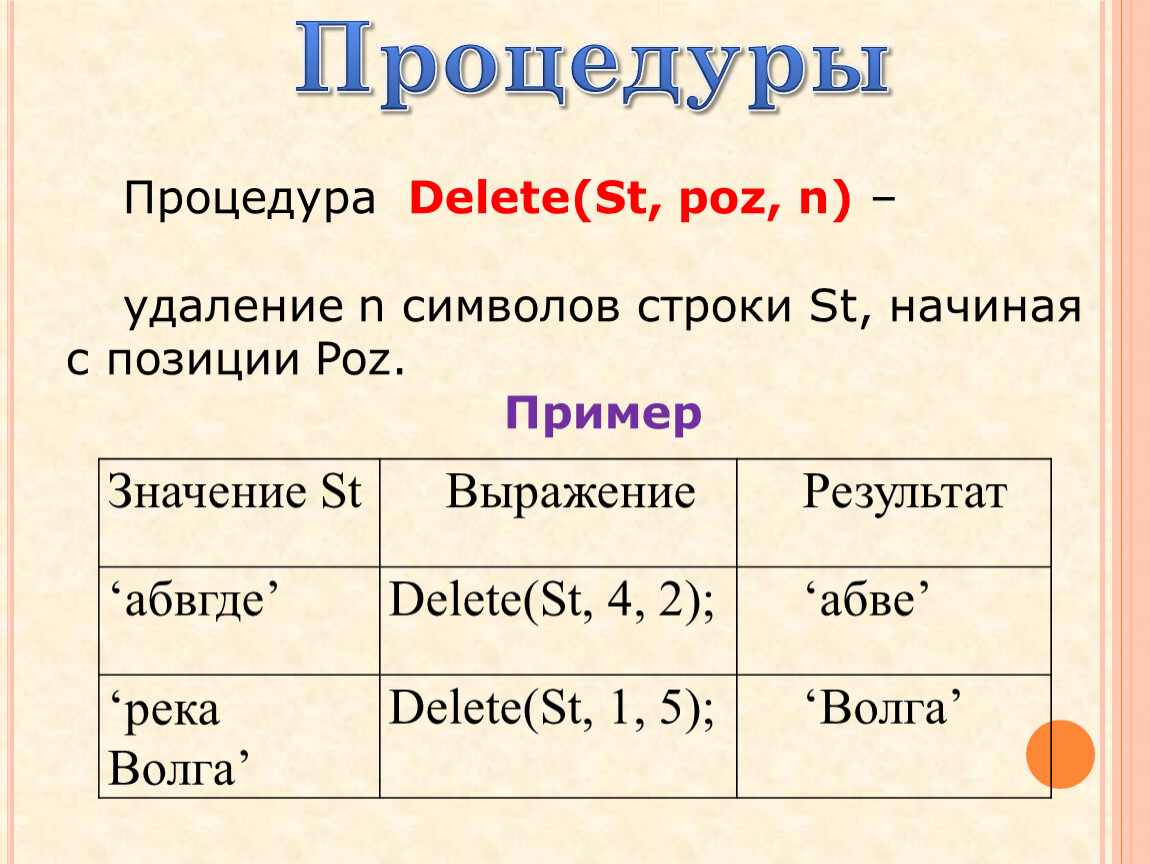 Координаты г санкт петербурга. Процедуры и функции.