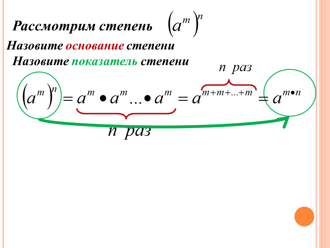 Показатель основания. Показатель степени. Определение степени с натуральным показателем 7 класс. Степень с натуральным показателем (степень, основание, показатель)..