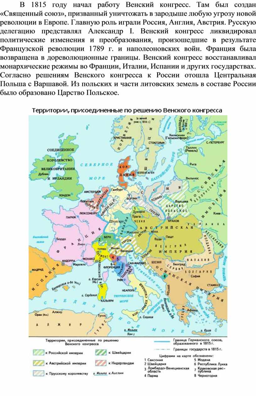 Как изменилась карта европы после венского конгресса