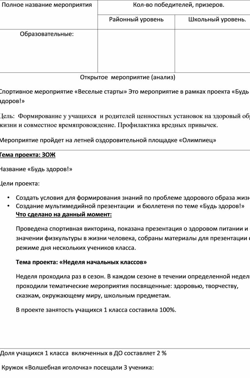 Отчет классного руководителя за 1 четверть образец