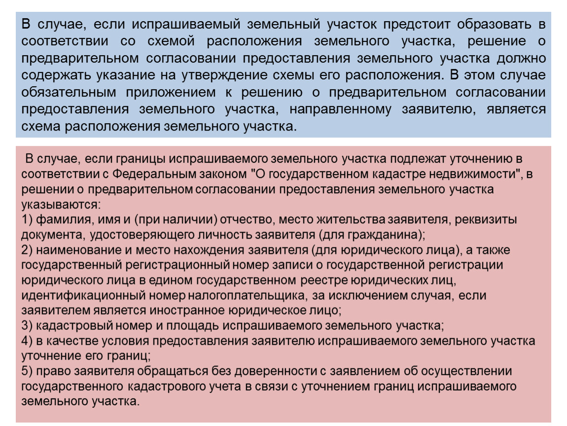 Участок предстоит образовать. Испрашиваемый земельный участок это. Цель использования испрашиваемого земельного участка. Испрашиваемое право на земельный участок что это такое. Испрашиваемые документы это.