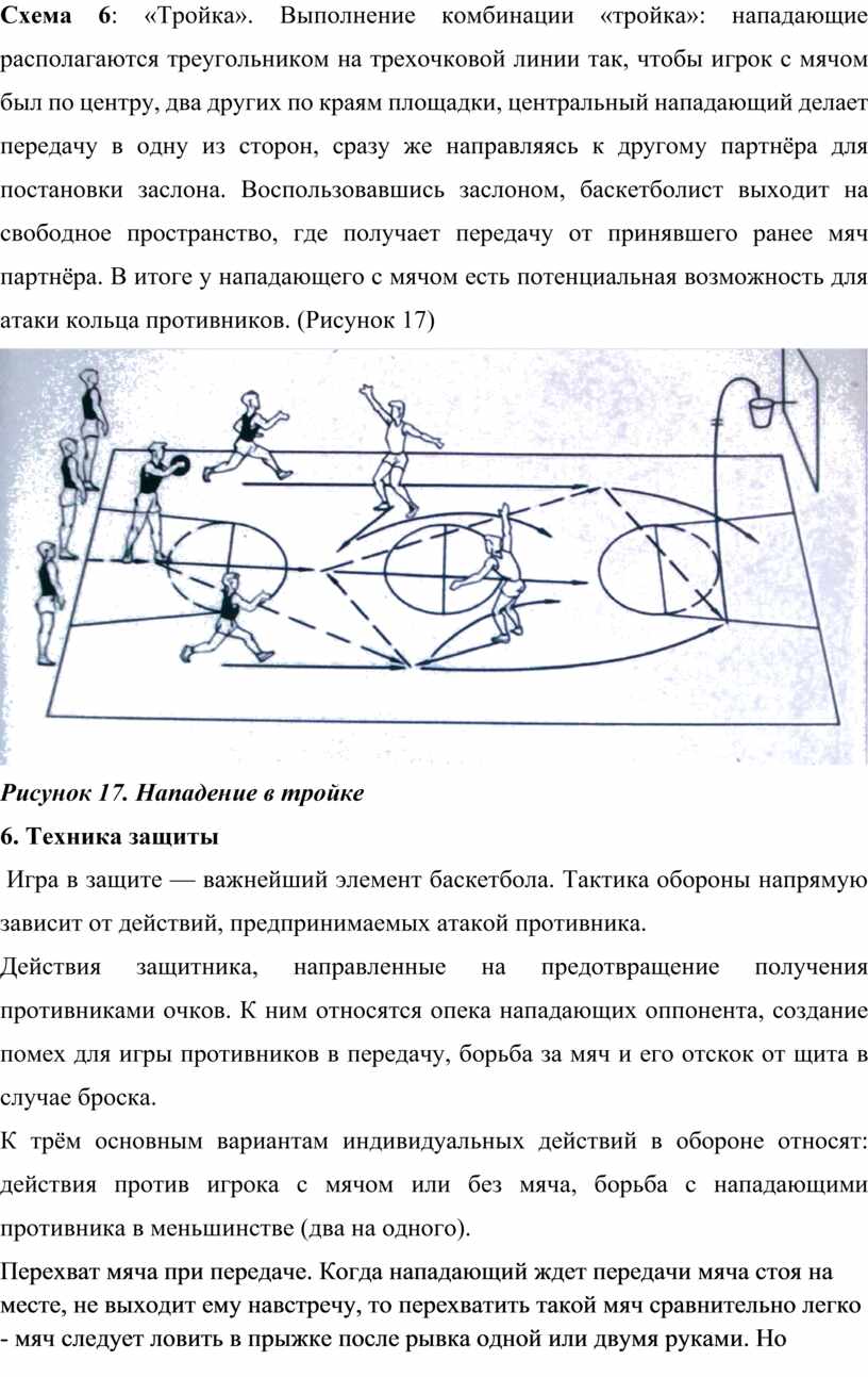 МЕТОДИКА ОБУЧЕНИЯ ШКОЛЬНИКОВ ИГРЕ В БАСКЕТБОЛ (азбука баскетбола элементы  техники и броски мяча)