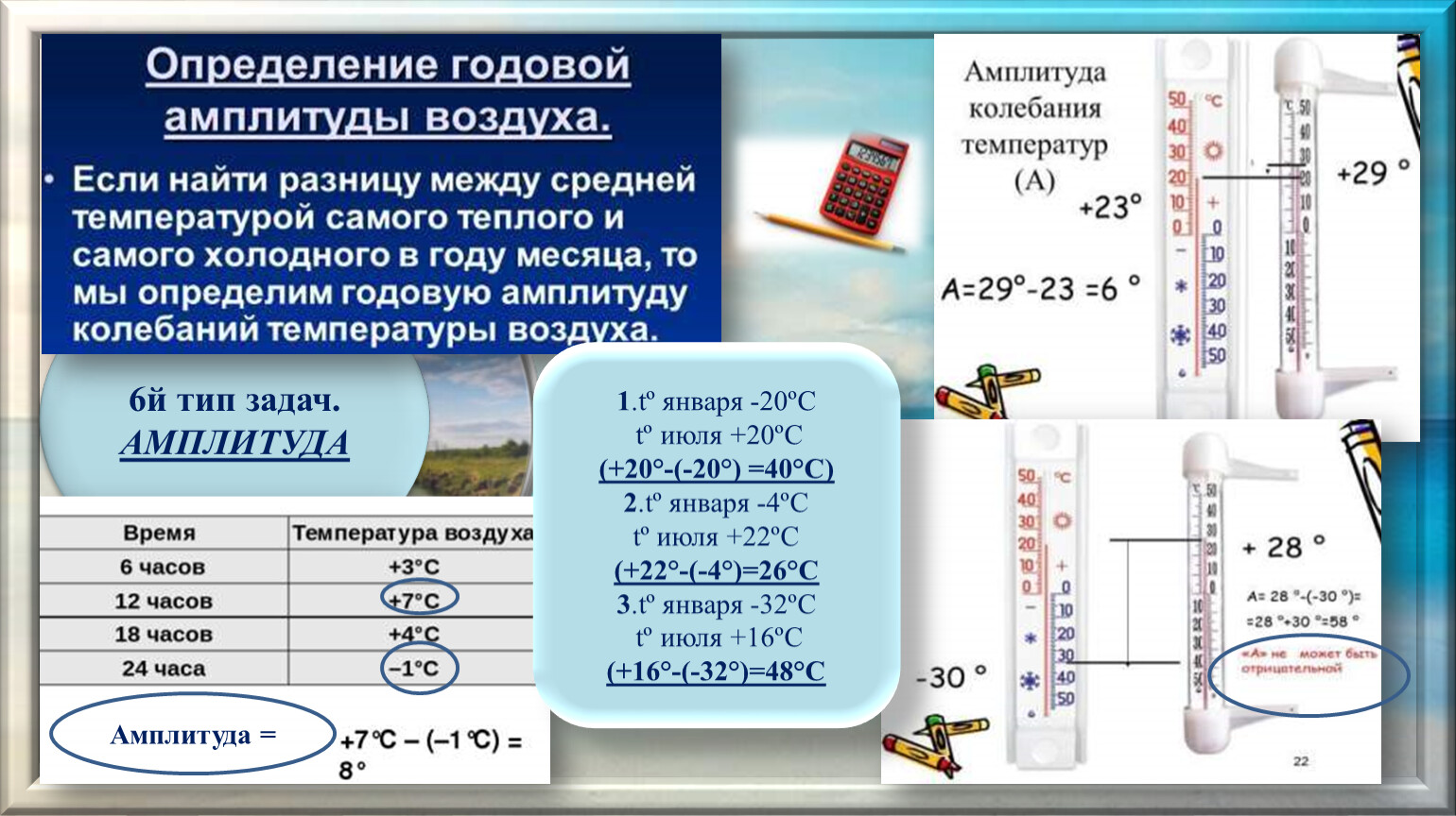 Относительная влажность воздуха при 200с равна. ОГЭ по географии 13 задание средняя соленость формула.