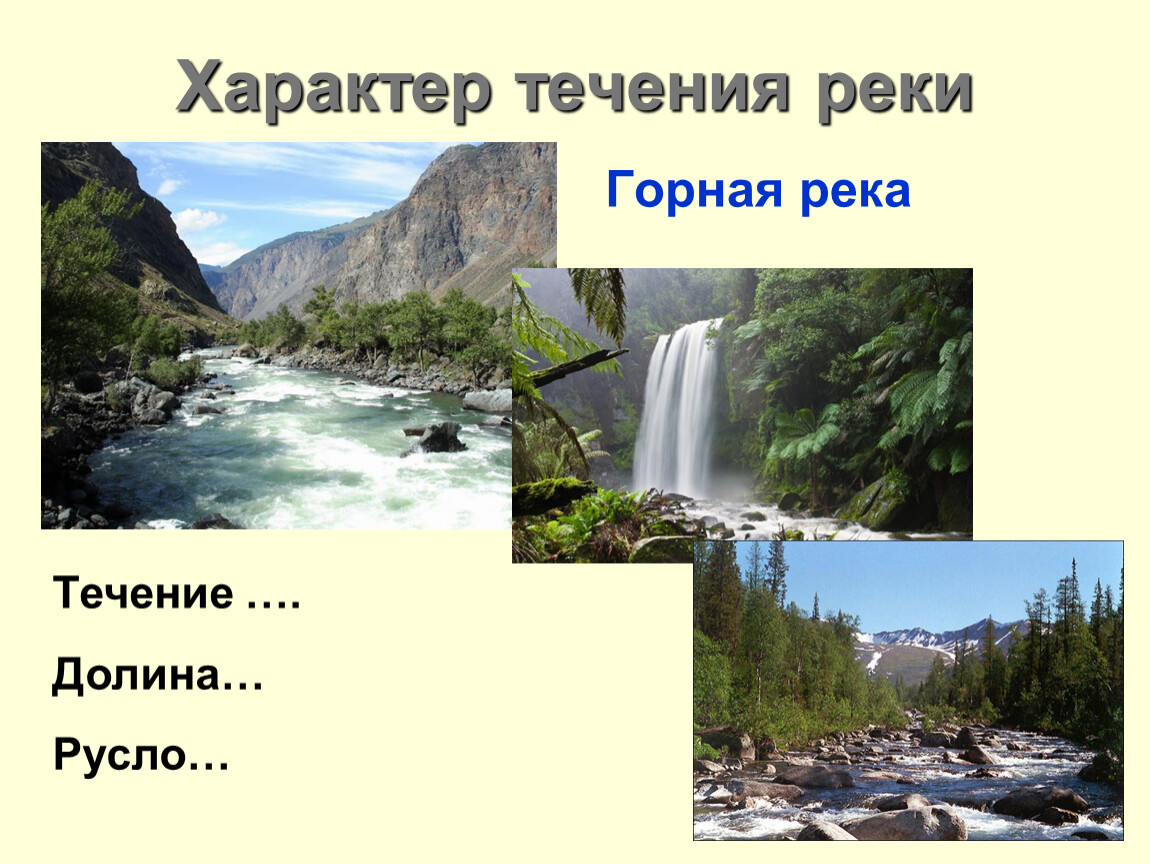 Характер течения воды