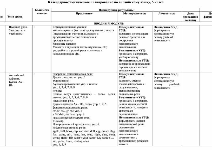 Поурочный план по английскому языку 5 класс