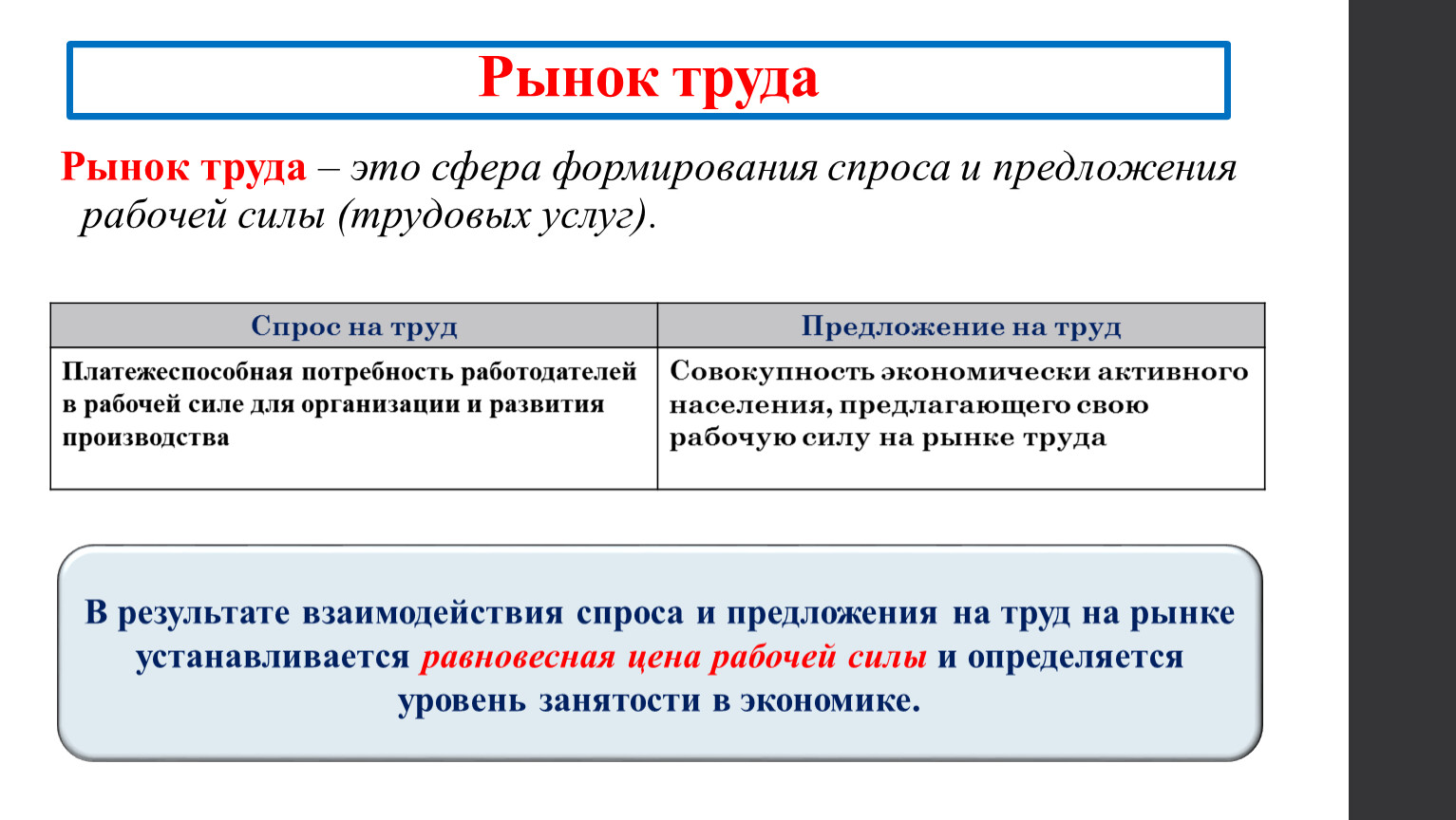 Спрос на рабочую силу. Рынок труда это сфера формирования спроса и предложения. Рынок труда - сфера формирования спроса и предложения на рабочую силу. Рынок труда ЕГЭ Обществознание. Как действует предложение на рынке труда.