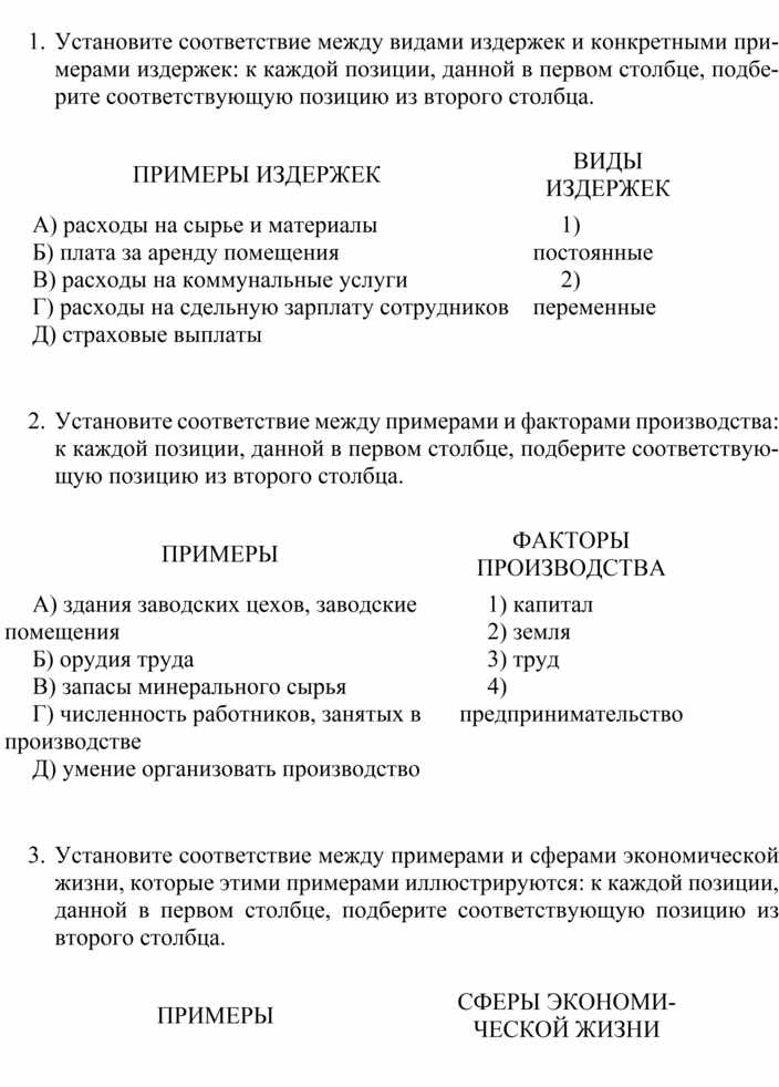 Установите соответствие использование в быту отопления