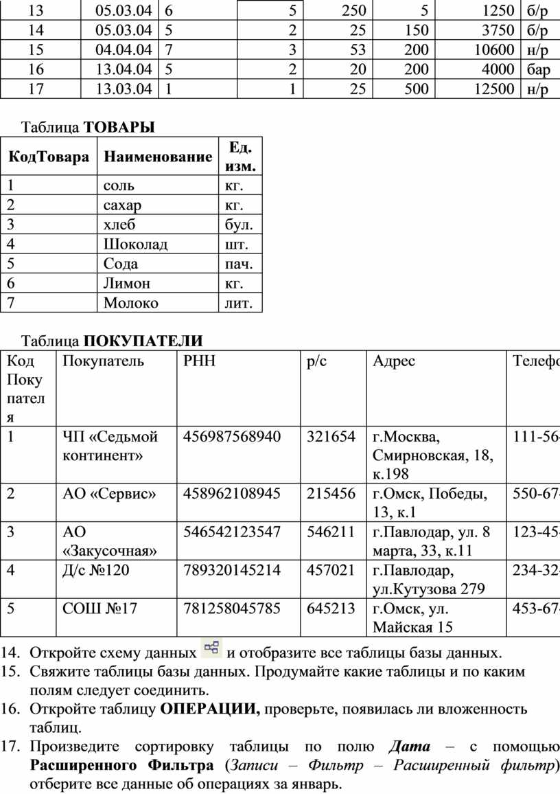 Режим таблицы