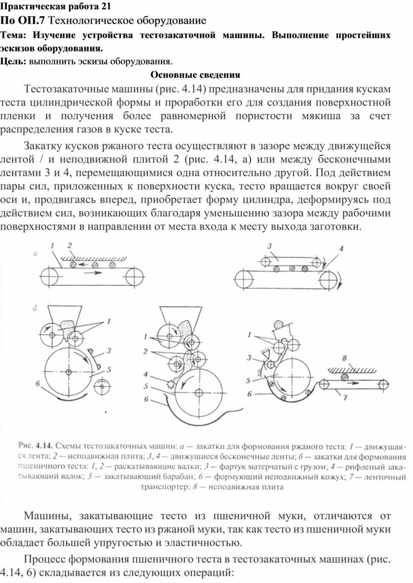 Практическая работа специальности 15.02.01.