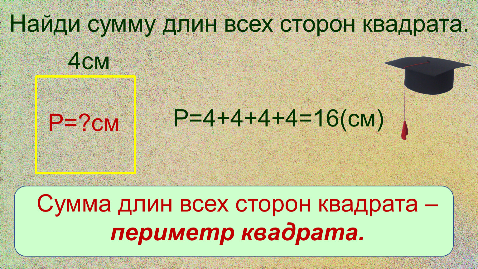 Сумма длин. Сумма длин всех сторон. Найти сумму длин всех сторон квадрата. Найди сумму. Сумма всех сторон квадрата.