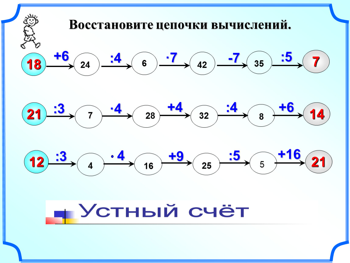 Выполни цепочку. Восстанови цепочку вычислений. Восстановить цепочку. Восстановите цепочку вычислений. Восстановление Цепочки вычислений.