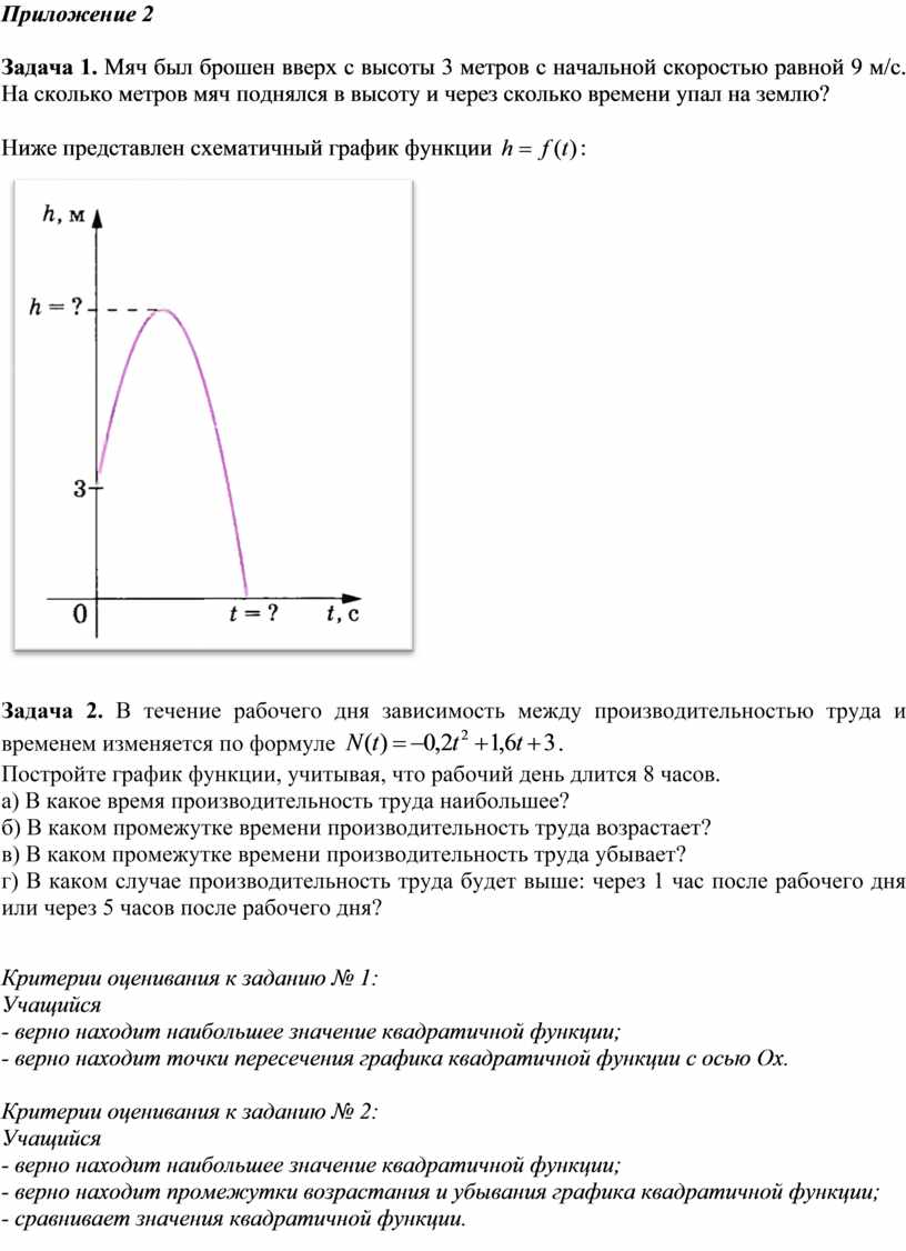 Вертикально вверх с поверхности земли был брошен мяч который поднимался вверх ровно 1с какую