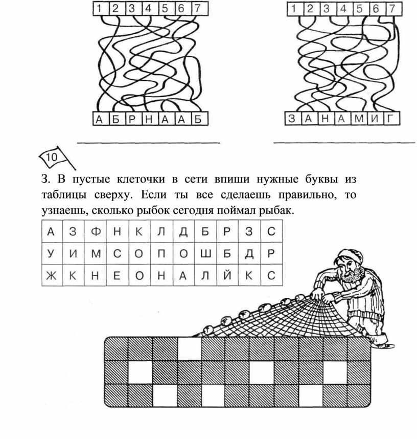 Впиши в клеточки. Впиши в пустые клеточки. В пустын клеточки впишибуквы. Впиши буквы в пустые клеточки. В пустые клеточки в сети впиши нужные буквы из таблицы сверху.