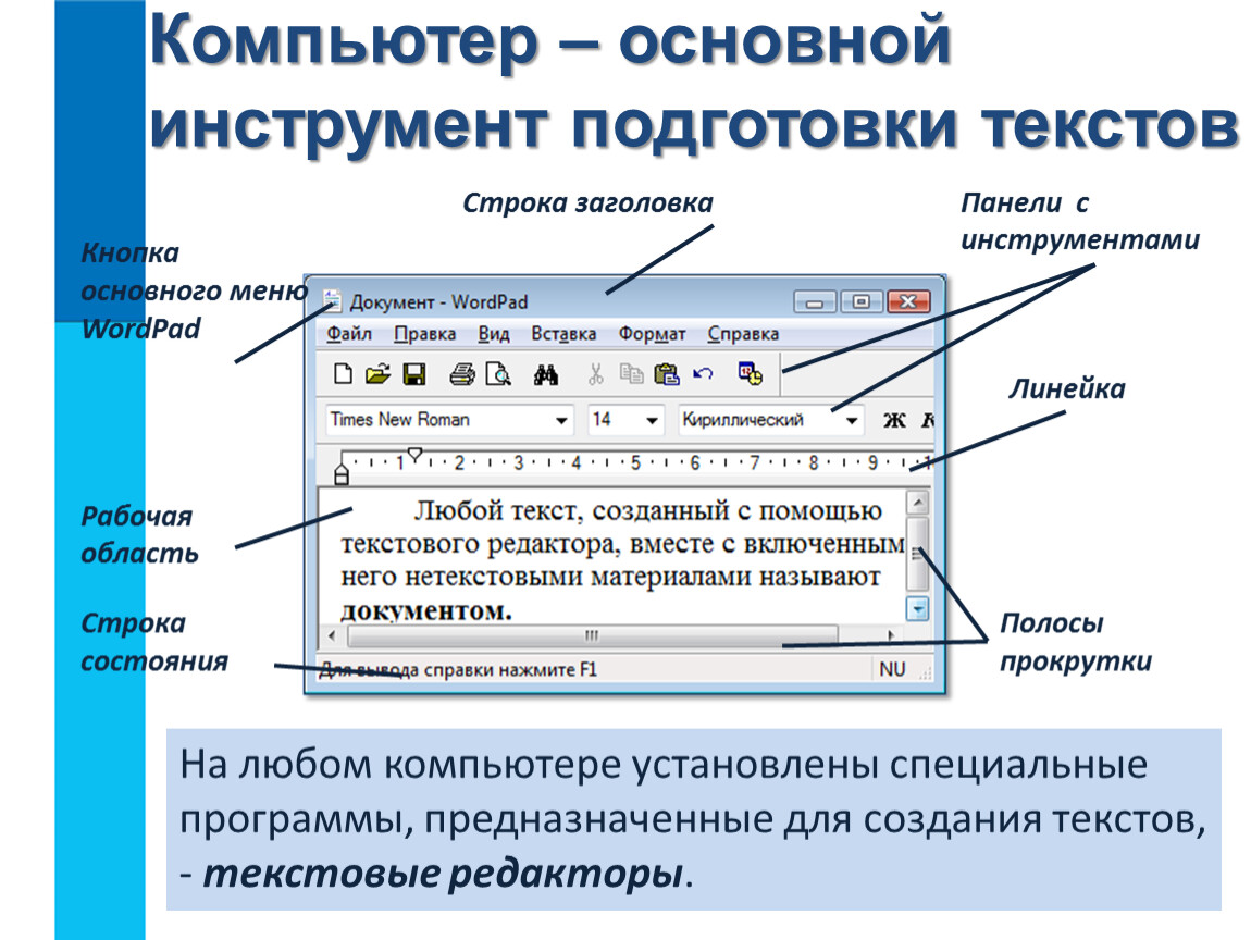 Текстовый процессор программа предназначенная для ответ