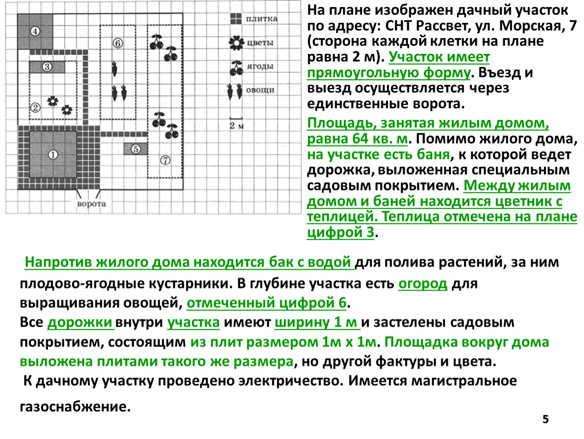 На плане изображен дачный. На плане изображен дачный участок. На плане изображен дачный участок по адресу. На плане изображен дачный участок стороны. На плане изображён участок по адресу СНТ.