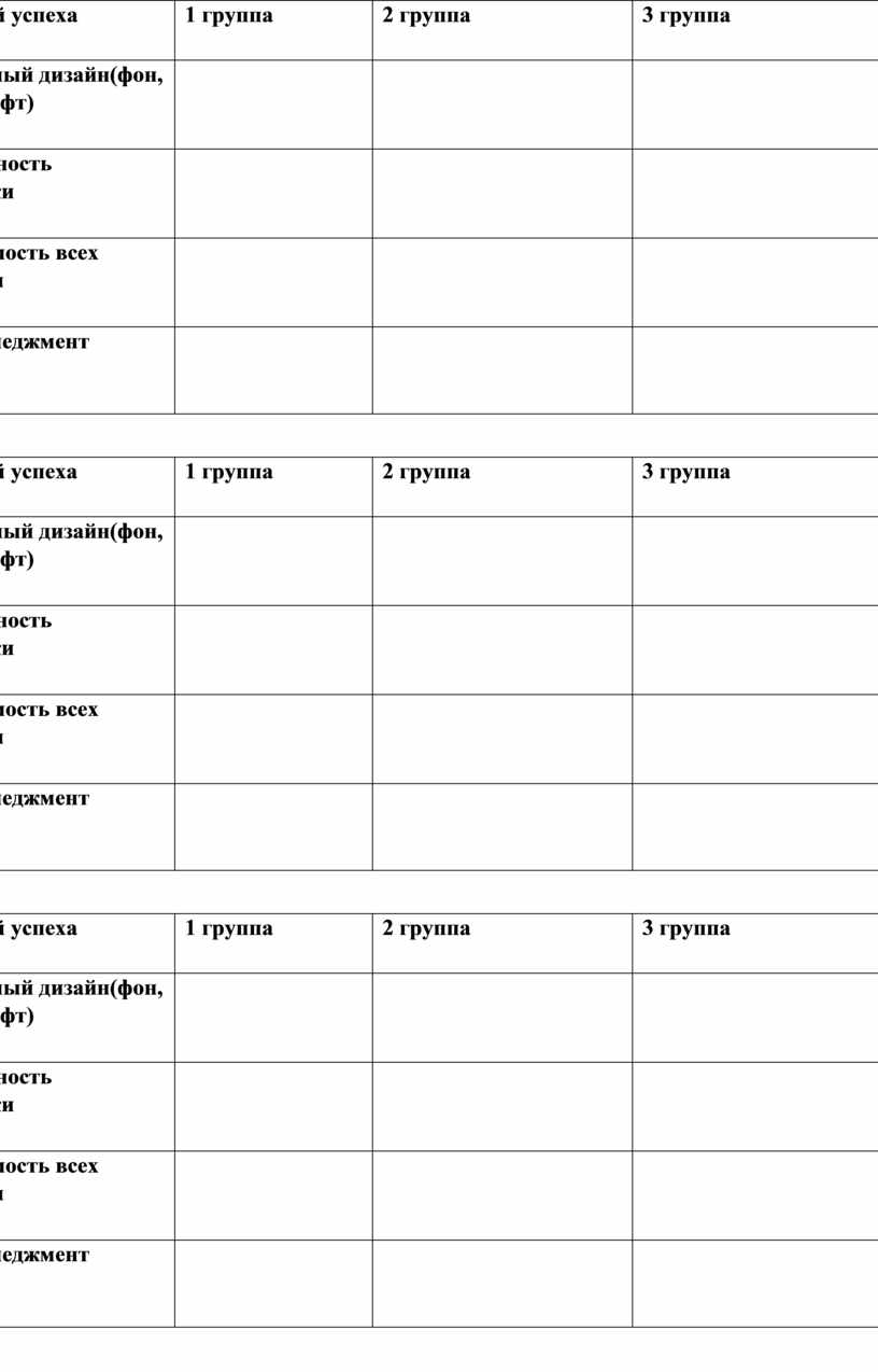 Критерий успеха 1 группа 2 группа 3 группа