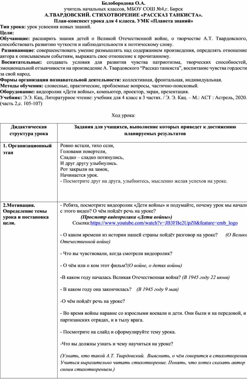 Белобородова О.А. учитель начальных классов,
