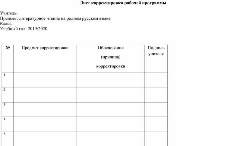 Лист корректировки рабочей программы образец заполнения по математике