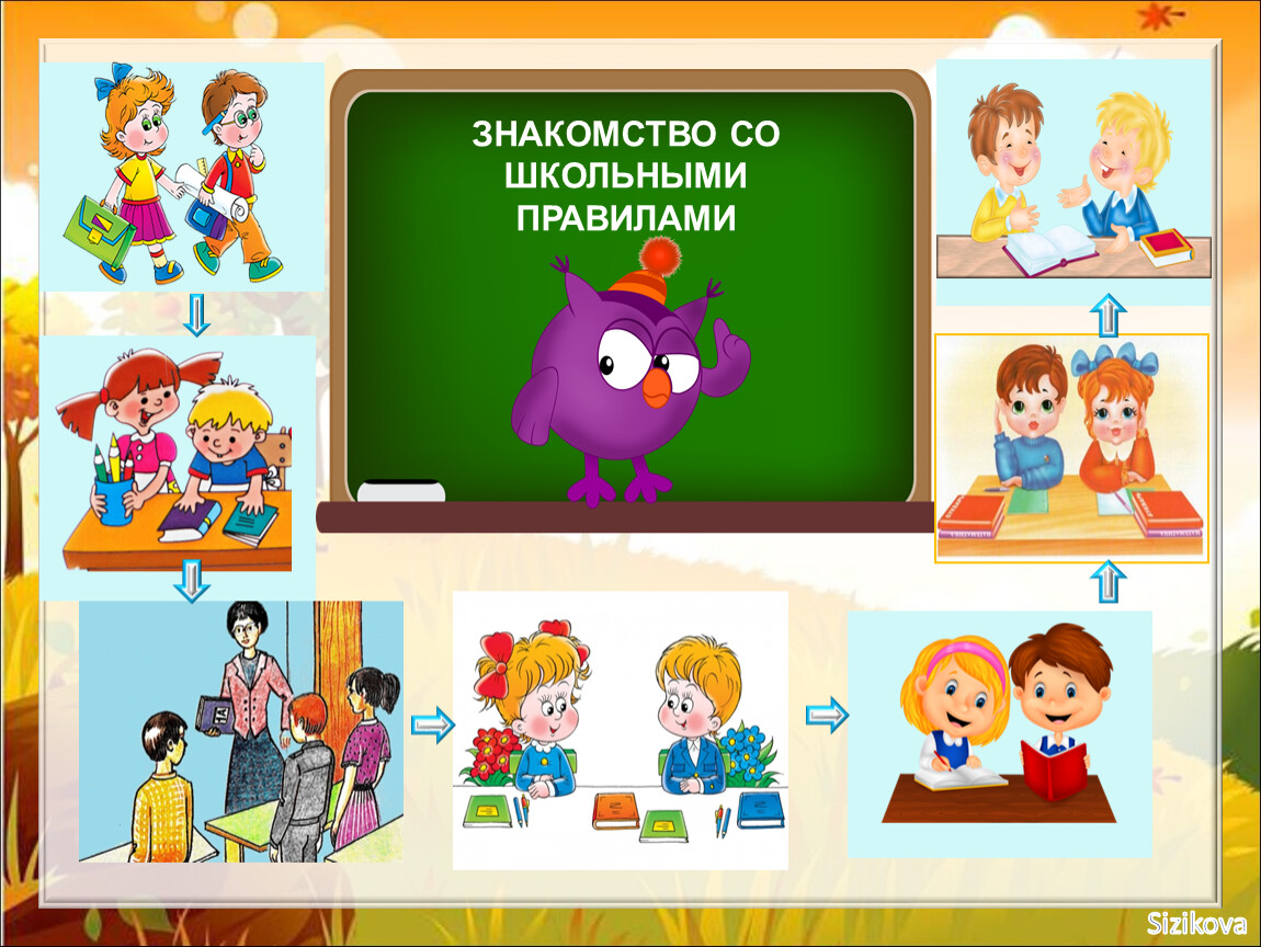 Первое знакомство со школой. Знакомые в школе. Проект знакомьтесь со школами. Дистанционное ознакомление со школой. Картинки с правилами школы 73.