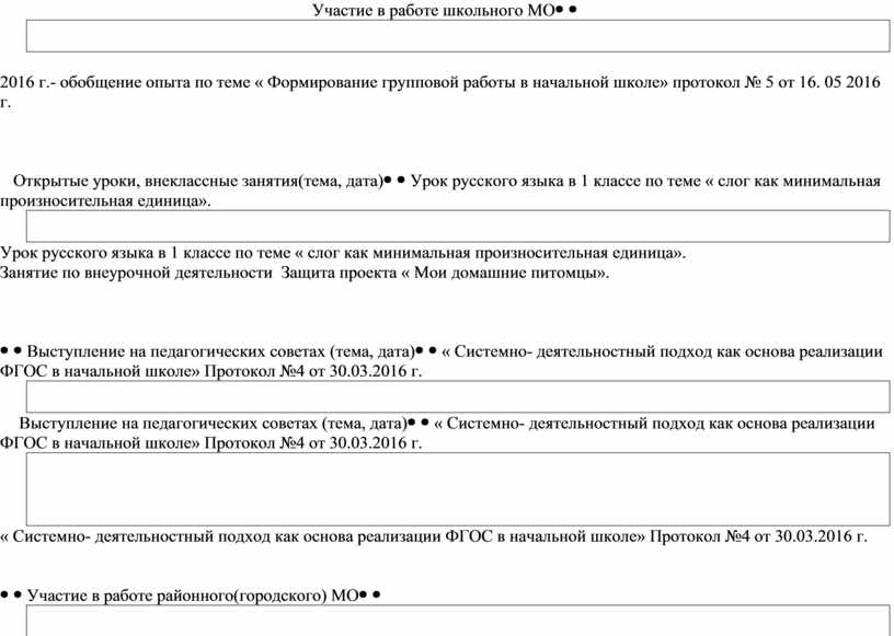 Карта профессионального роста педагога