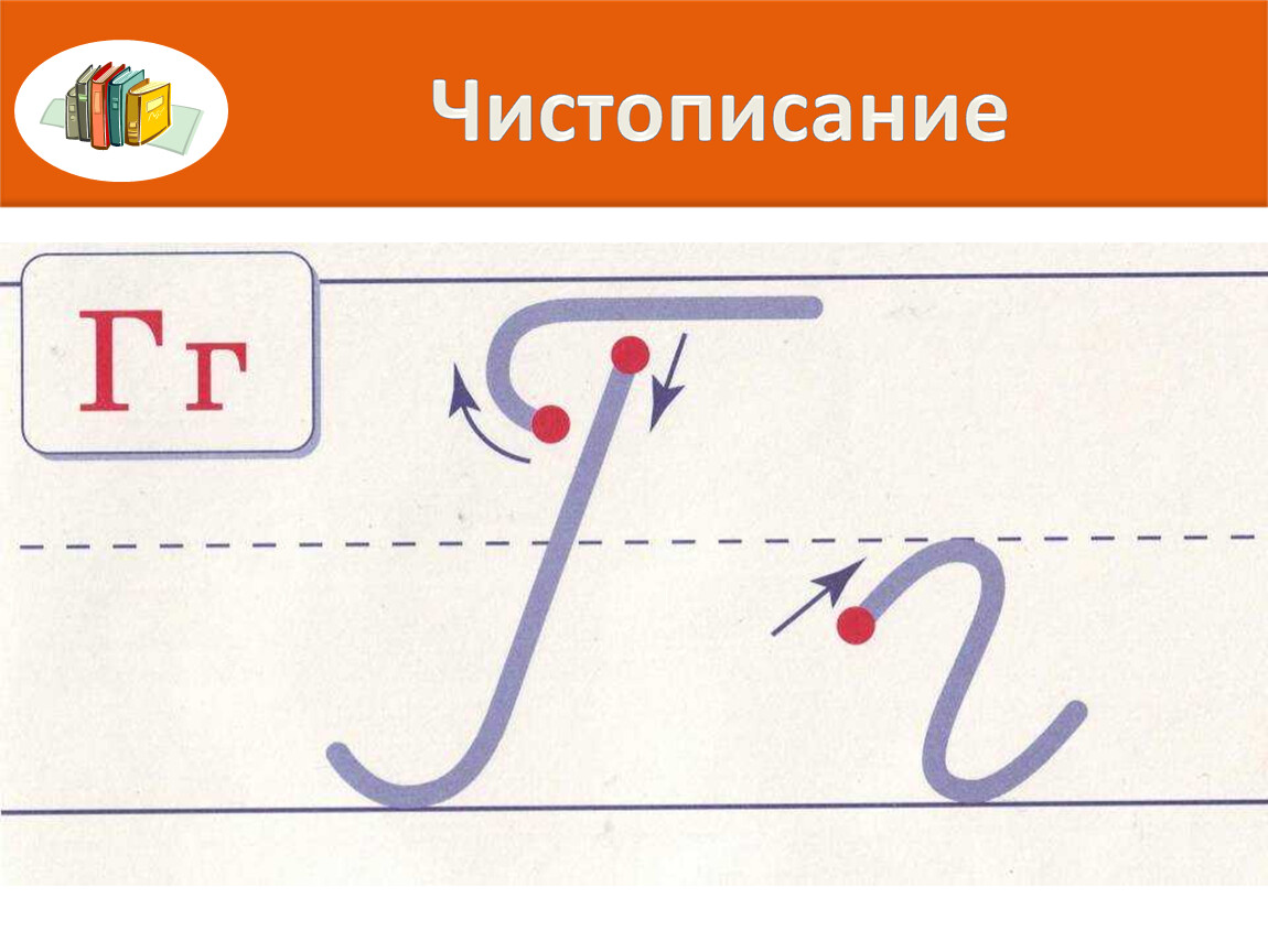 Буква г 1 класс школа. Чистописание буква г. Минутка ЧИСТОПИСАНИЯ буква г. Написание заглавной и строчной буквы г. Буква г прописная.