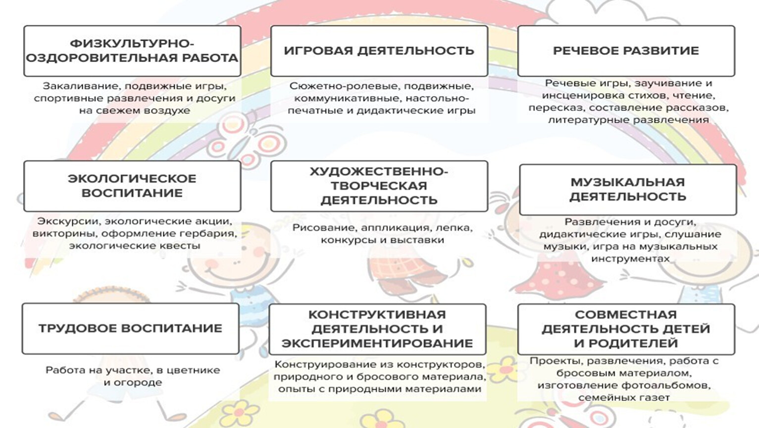 Педсовет №1 