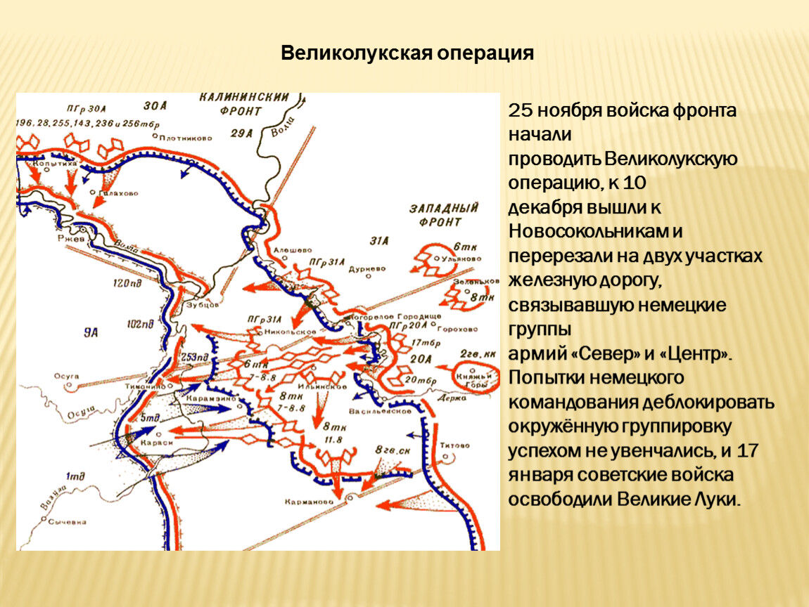 Великолукская операция 1942 1943