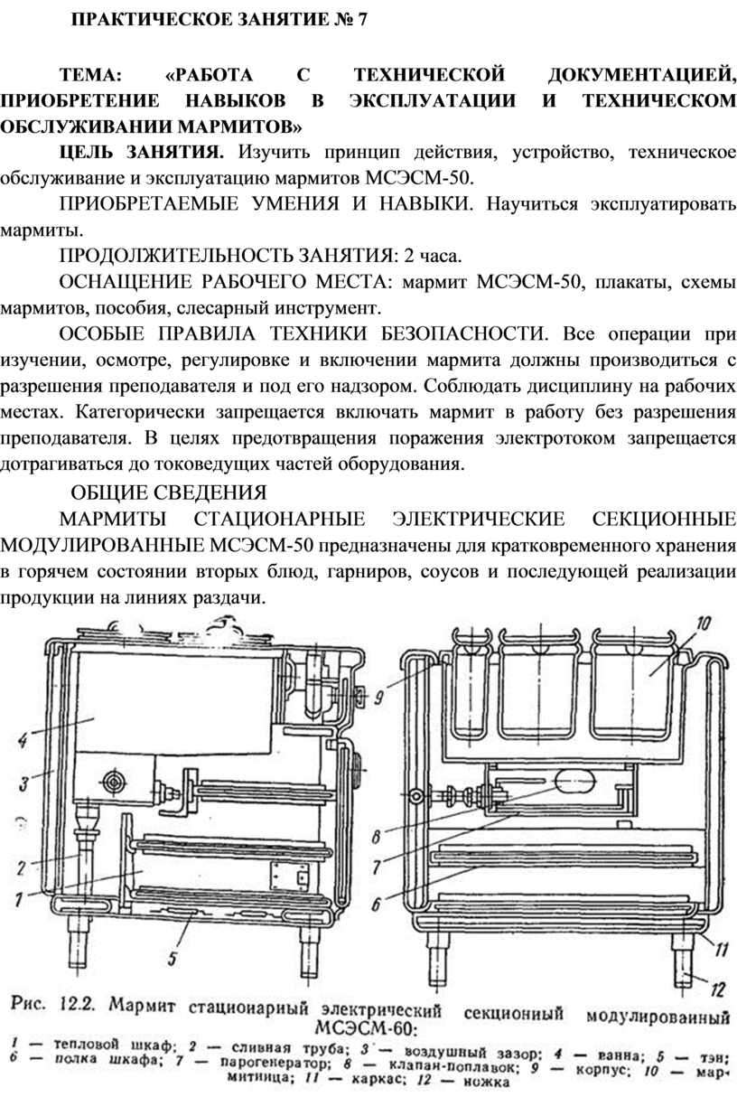 Принцип работы теплового шкафа