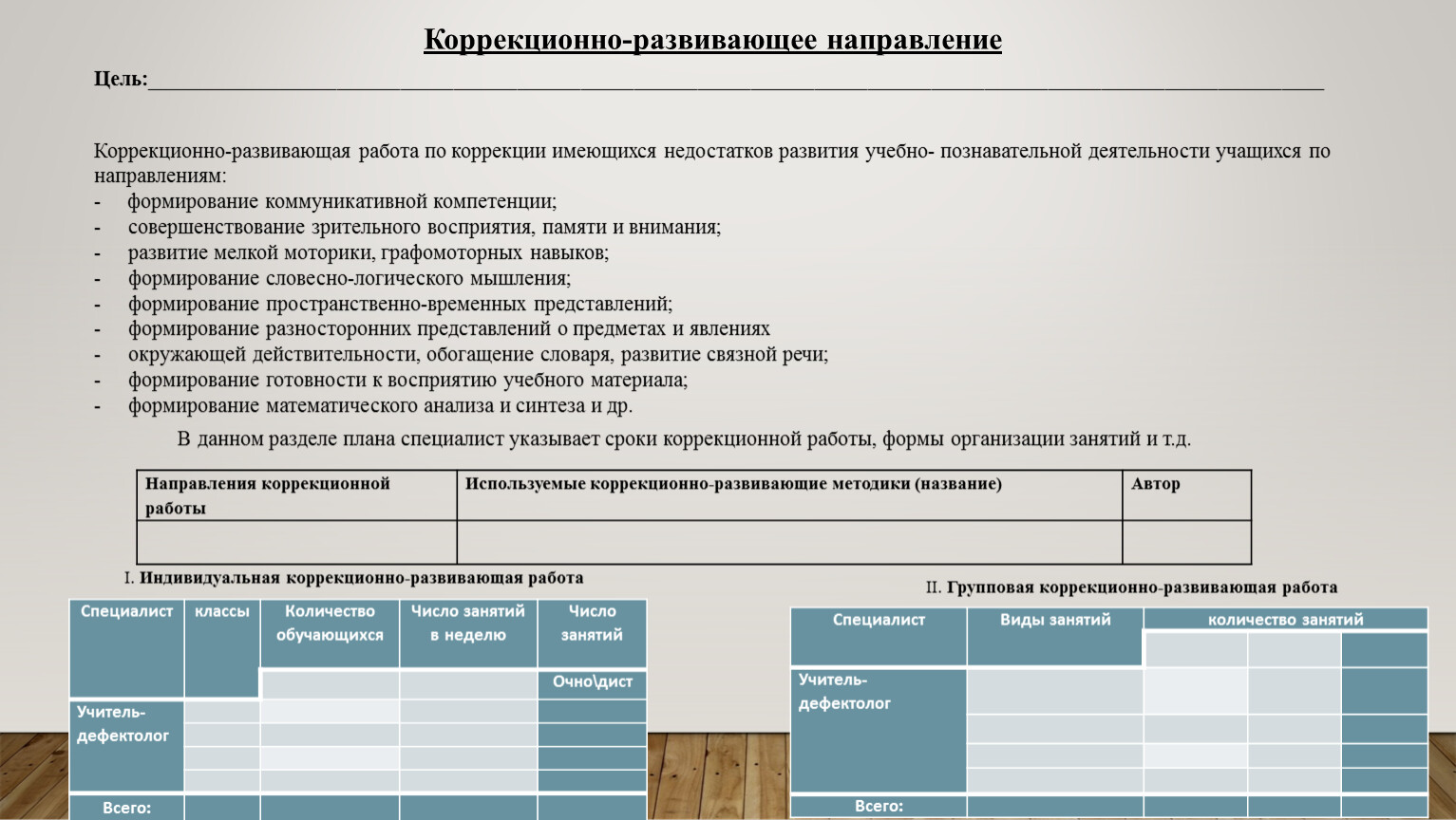 Аналитические отчеты егэ. Обработка результатов и составление аналитического отчета.