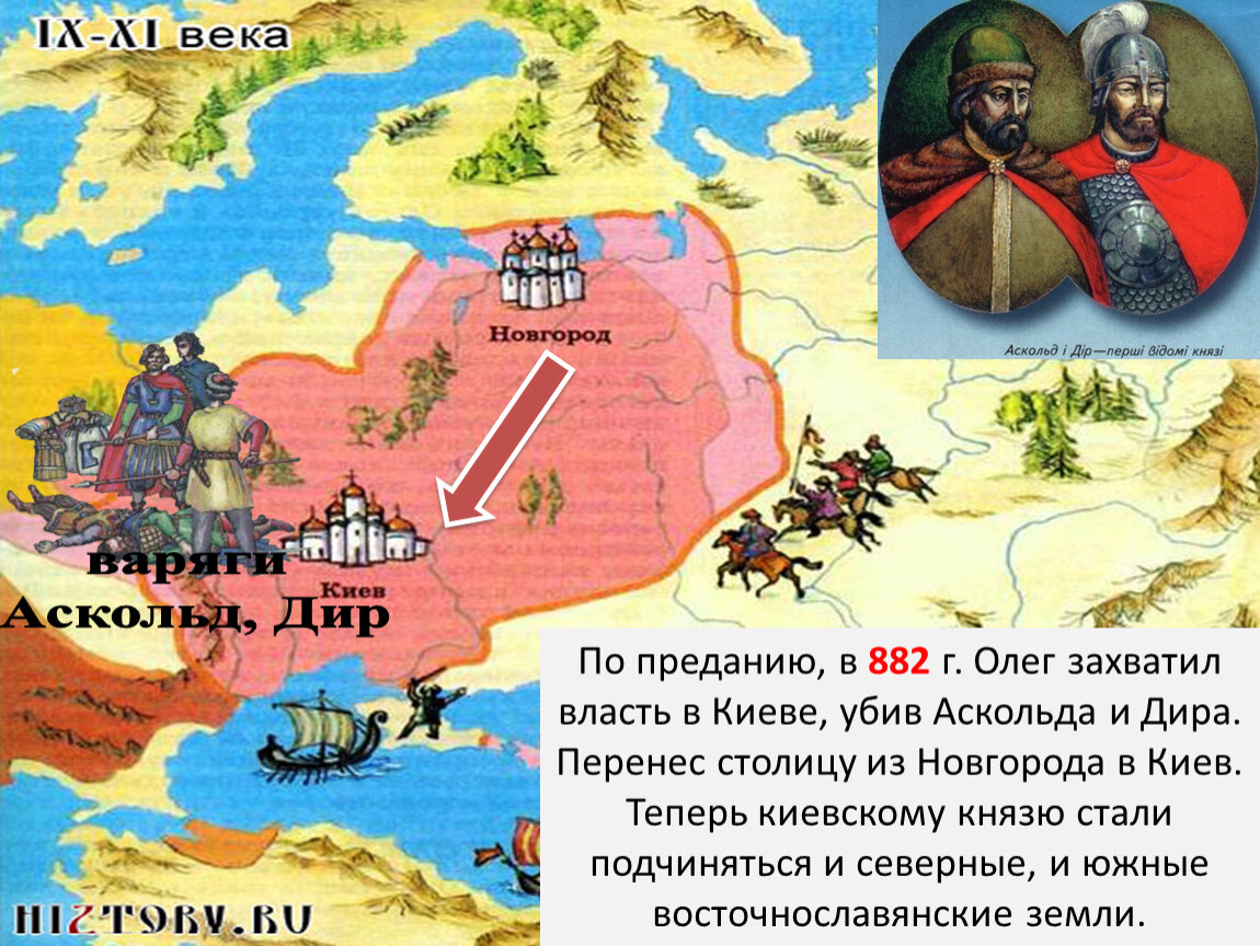Захват киева русскими. Киев при Аскольде и дире. Поход на Киев 882.