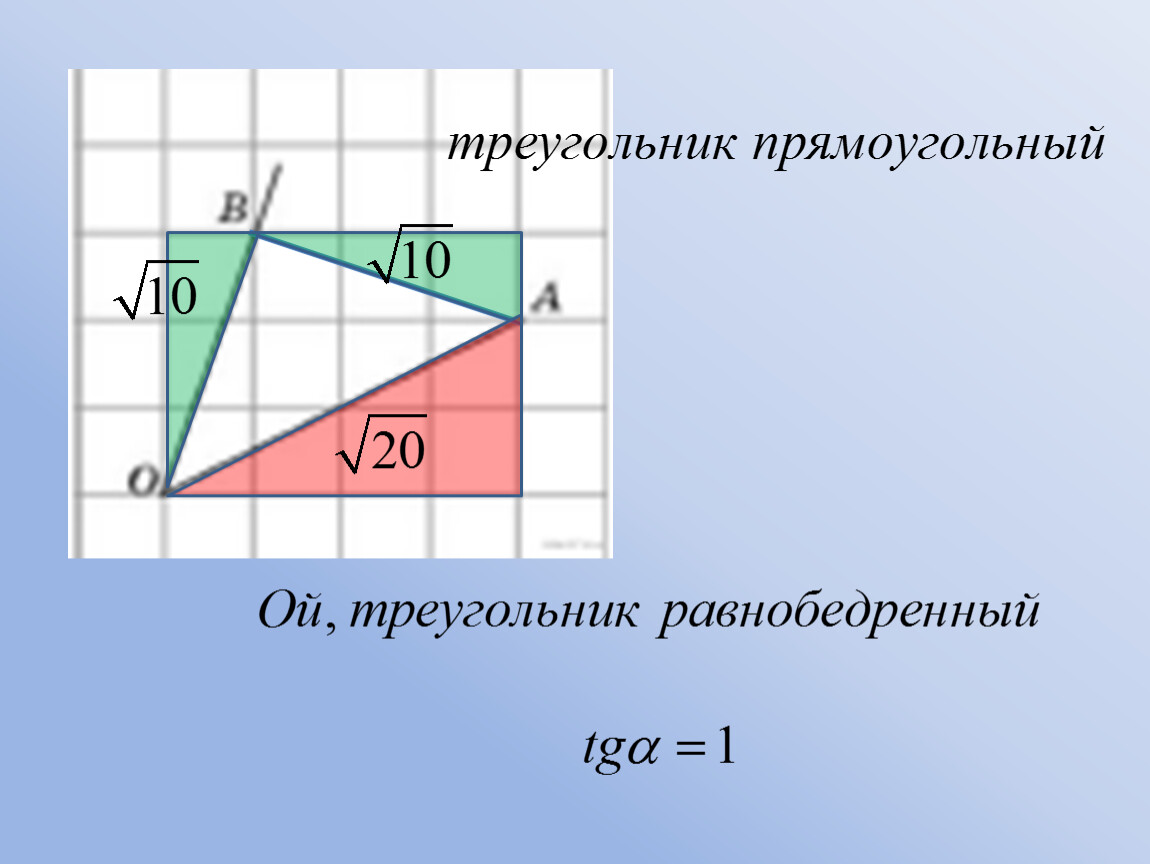 Решение 1