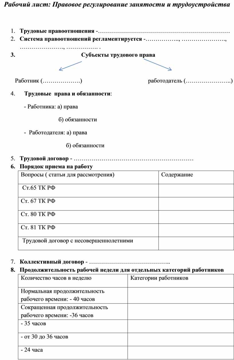 Правовое регулирование занятости и трудоустройства план егэ по обществознанию