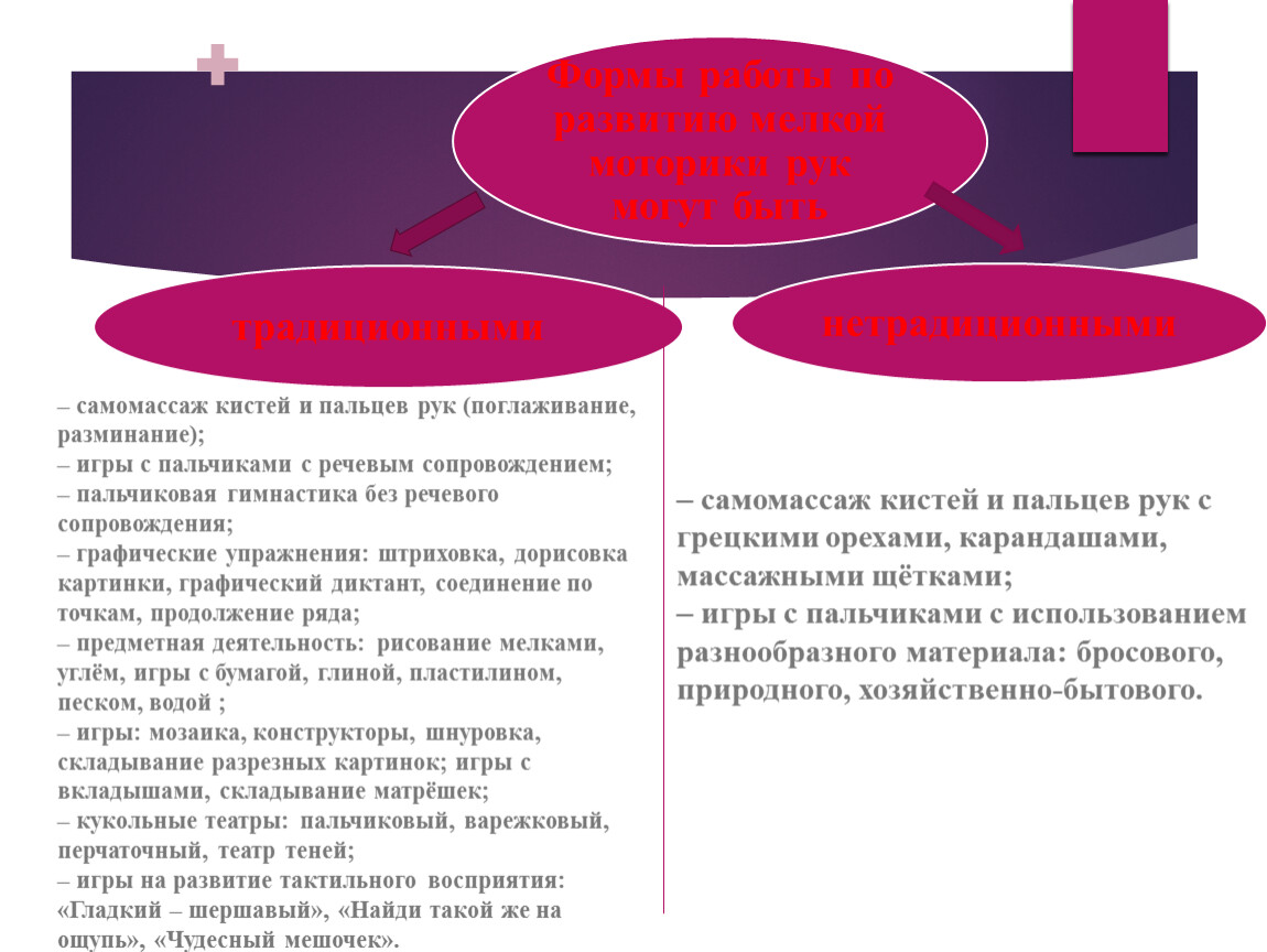 Развитие мелкой моторики у детей с нарушением интеллекта