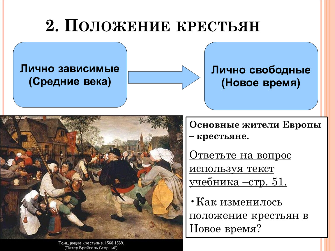 Сохранение личной зависимости крестьян. Зависимые крестьяне. Личная зависимость крестьян это. Бенефициарий и зависимый крестьянин.