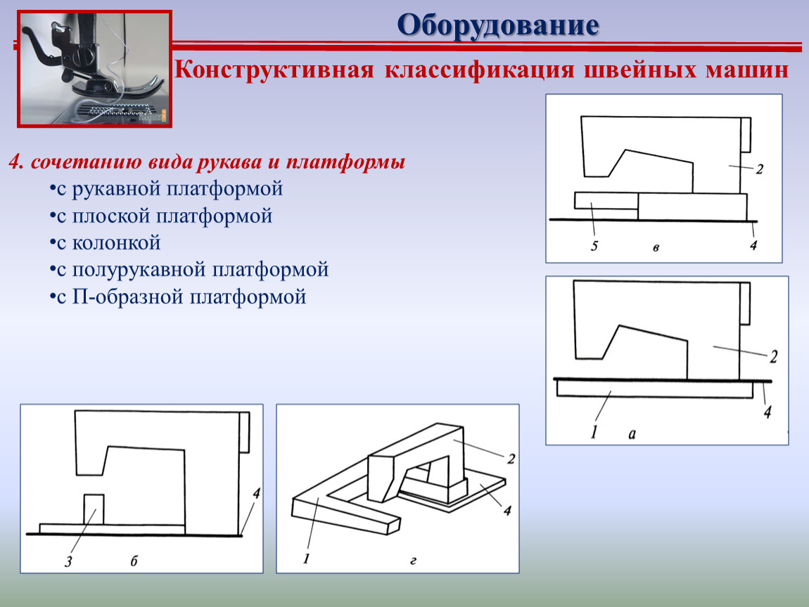 Конструктивная классификация