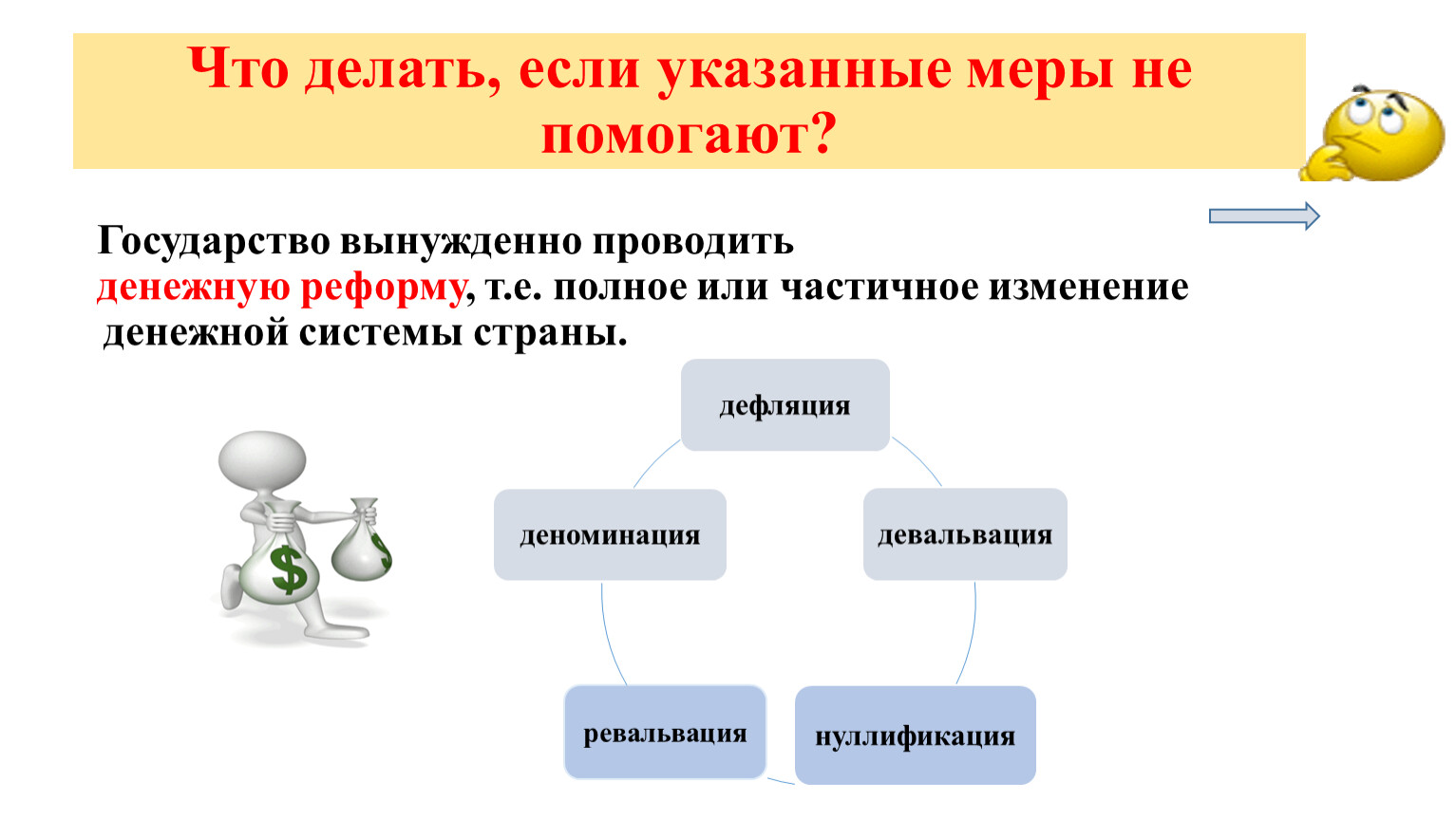 Презентация по теме инфляция и семейная экономика 8 класс